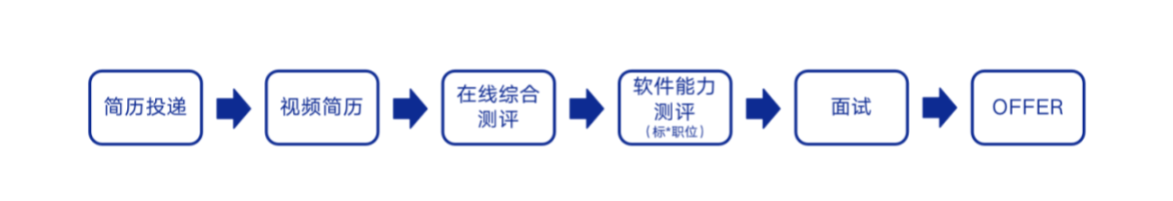1746950141276476.png image.png